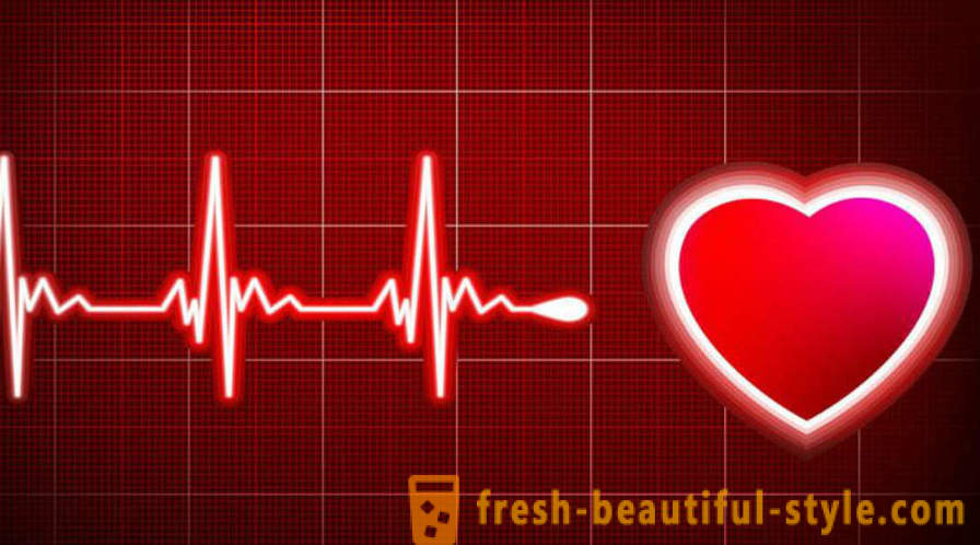 Πώς το σώμα προειδοποιεί για καρδιακή προσβολή