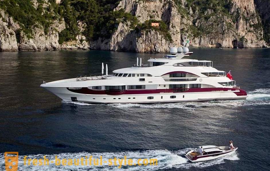 Monaco Yacht Show 2017