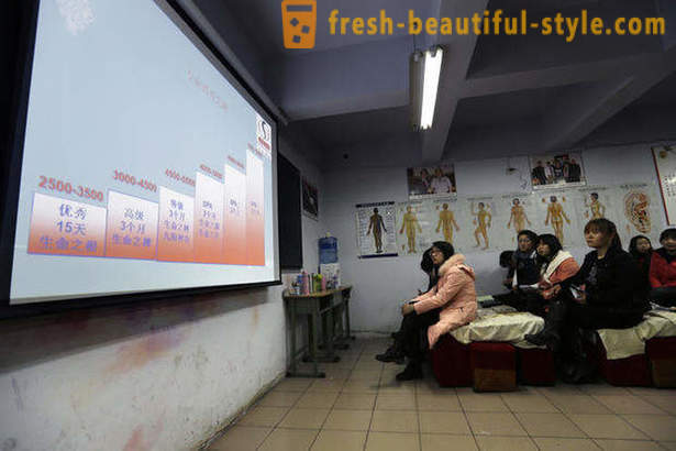 Πώς είναι τα μαθήματα μασάζ στην Κίνα