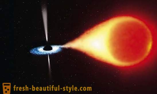 10 καταπληκτικά γεγονότα για τις μαύρες τρύπες