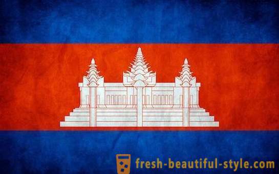 75 γεγονότα σχετικά με την Καμπότζη μέσα από τα μάτια των Ρώσων