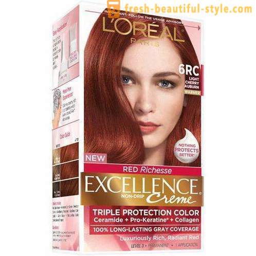 «L'Oreal»: μια παλέτα χρωμάτων για τα μαλλιά. Ζωγραφική «L'Oreal»: όλες τις αποχρώσεις