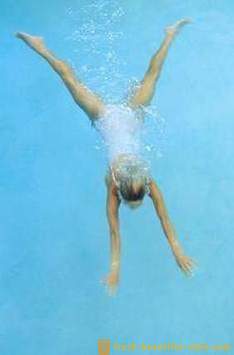 Κολύμβηση πρόσθιο για διασκέδαση και στο όνομα του αθλητισμού